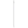 Стилус Apple Pencil 2 (MU8F2)