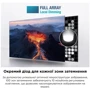 Телевізор TCL 65C745: Тип QLED-телевизоры