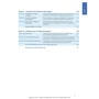 Menschen im Beruf: Pflege B1/B2 mit Audios: Жанр Учебники и пособия
