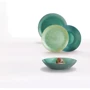 Тарелка суповая Luminarc Fleurs De Bach 20 см (L8284): Размеры, см 20