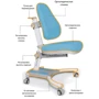 Кресло Evo-kids Omega G (арт.Y-220 G): Регулировка Глубины сиденья, Высоты спинки, Высоты сиденья
