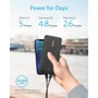 Внешний аккумулятор ANKER Power Bank PowerCore III Sense 20000mAh 20W PD Black (A1365G11): Кабели/переходники для смартфонов в комплекте USB Type-C