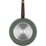 Ringel Pesto Вок 28 см (RG-1137-28 w): Діаметр, см 28