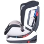 Автокресло Coletto Vento Isofix 0-25 9024-CVIs-13 black: Вес ребенка до 25 кг