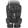 Автокресло Lorelli MERCURY (0-36кг) (rose/grey): Группа 0-1-2-3