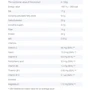 Протеиновый батончик GoOn Nutrition Protein 33% Bar 50 g / 1 serving / Panna Cotta Strawberry: Пол Унисекс