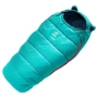 Спальный мешок Deuter Little Star 3385 petrol-navy left левый (3720019 3385 1)
