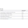 Puritan's Pride Calm Tabs Травяная успокаивающая формула 100 таблеток: Форма выпуска Таблетки