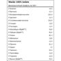 Протеин Maxler 100% Isolate 450 g /15 servings/ Cookies & cream: Пол Унисекс