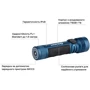 Ліхтар туристичний Olight Seeker 4 Pro CW midnight blue (2370.42.27) фото 11