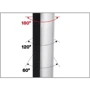 Вентилятор Trisa Standventilator (9326.4710): Количество скоростей 3