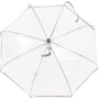 Зонт детский механический Fulton серый (FULC603-Silver): Тип ручки Крюк