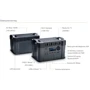 Зарядная станция Allpowers S2000 Pro 1500Wh 405405mAh 2400W Portable Power Station ﻿(AP-SS-009-PRO): Вес, кг 14.5