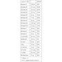 Dion Sportlab SPORT-VIT 175, 60 tabs: Стать унісекс