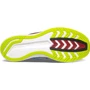 Кроссовки для бега Saucony Endorphin Pro 2 (20687-25s) 43 (10) синие текстиль всесезон: Материал подкладки Текстиль