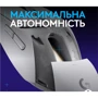 Мышь Logitech G309 White (910-007207): Максимальное разрешение сенсора, dpi 25600