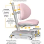 Детское кресло Mealux Ortoback Base Pink (Y-508 KP Base): Возраст ребенка От 3-х лет