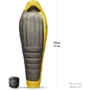 Спальный мешок Sea to Summit Spark -9C/15F Regular Beluga Black (STS ASL041072-050105): Тип кокон