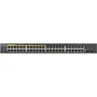 Мережевий комутатор ZyXEL GS1900-48HPv2 (GS1900-48HPV2-EU0101F): Порти только Gigabit Ethernet (10/100/1000)