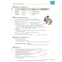 Menschen A2: Arbeitsbuch mit Audio-CDs фото 6