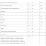 Bluebonnet Nutrition, Rainforest Animalz, Complete Daily Whole Food Based Nutrition, Fruit Flavor, 180 Chewables (191): Форма випуску таблетки жувальні
