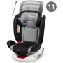 Автокресло Kidwell ORBIT ISOFIX 0-36 kg Black фото 8