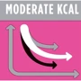 Влажный корм Pro Plan Veterinary Diets UR Urinary при мочекаменной болезни с лососем 10x85 г (7613035613249): Порода Все породы