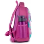 Рюкзак школьный каркасный Kite Education Cool girl K21-555S-3: Пол ребенка Для девочек