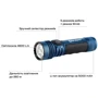 Ліхтар туристичний Olight Seeker 4 Pro CW midnight blue (2370.42.27) фото 10