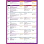Solutions 3rd Edition Pre-Intermediate: Student's Book: Производитель Oxford University Press (OUP)