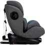 Автокрісло FreeON ULTIMA 360° 40-150 см бірюзовий (48921): Кріплення Isofix есть