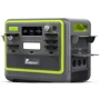 Зарядная станция Fossibot F2400 2048Wh 2400W Green: Выходы потребителей 220V, Автоприкуриватель, USB-C, USB-A