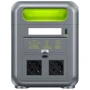 Зарядная станция Fossibot F1200 1024Wh 1200W: Количество розеток 220V 2