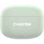 Наушники Canyon OnGo 9 Green: Тип крепления без креплений