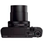 Sony DSC-RX100 III (DSCRX100M3): Оптичний зум 3x