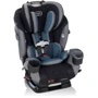 Автокресло Evenflo All4one DLX - Reefs (032884203017): Вес ребенка 1.8-54.4 кг