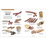 Nichola Fletcher: The Meat Cookbook. Знайти cuts, Master Skills, over 250 Recipes: Виробник DK