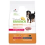 Сухой корм Trainer Natural Dog Sensitive gluten free with Rabbit для собак мелких пород с кроликом 3 кг (8059149428192)