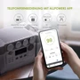 Зарядная станция Allpowers S2000 Pro 1500Wh 405405mAh 2400W Portable Power Station ﻿(AP-SS-009-PRO): Разъемы для подзарядки Зарядка от солнечной панели, Зарядка от сети