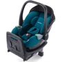 Автокресло RECARO AVAN Steel Blue (00089030630050): Внутренние ремни 5-ти точечные