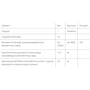New Chapter Fermented Vitamin D3, 2000 IU + Turmenic And Reishi, 30 Vegetarian Tablets (NC0355): Форма выпуска Таблетки
