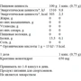 Креатин Dion Sportlab CREATINE CAPS 650, 120 caps: Пол Унисекс