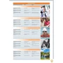 Roadmap B2+ Student's Book +eBook +MEL: ISBN 9781292393148