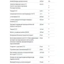Протеин Thorne Research, MediClear, 1.9 lb (866 g): Вкус Без вкуса