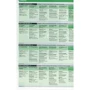 Business Partner B2+ Coursebook with MyEnglishLab: Виробник Pearson Education