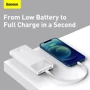 Зовнішній акумулятор Baseus Power Bank 10000mAh Bipow Display 20W White (PPDML-L02) фото 9