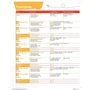 English Code British Starter Pupil's Book +Online Practice: Производитель Pearson Education Limited