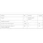 Bluebonnet Nutrition Vitamin А And D3, 10 000 IU/400 IU, 100 Softgels (BLB0300): Форма выпуска Капсулы