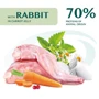 Влажный корм Optimeal Adult Cats Rabbit in Carrot jelly для кошек с кроликом в морковном желе 12х85 г (4820215365840): Возраст Взрослые