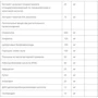 Bluebonnet Nutrition, Super Earth, Multinutrient, 45 Caplets (102): Пол Унисекс